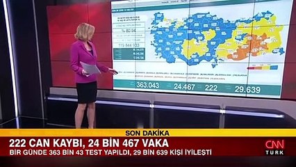 Sağlık Bakanlığı 25 Kasım 2021 koronavirüs tablosunu açıkladı
