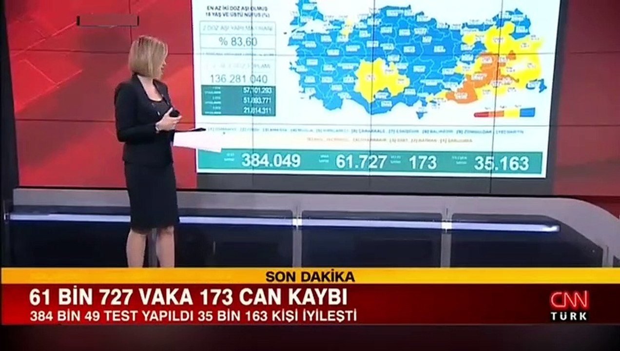 Sağlık Bakanlığı 9 Ocak 2022 koronavirüs tablosu açıklandı