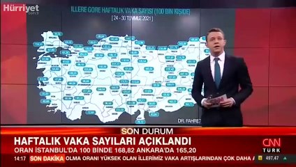 Download Video: Sağlık Bakanı Koca illere göre haftalık koronavirüs vaka haritasını paylaştı