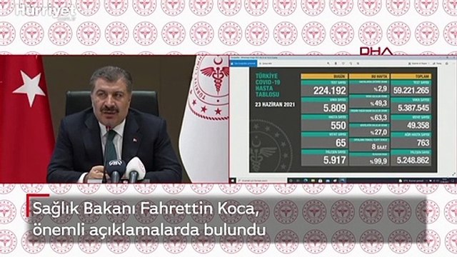 Sağlık Bakanı Fahrettin Koca, önemli açıklamalarda bulundu