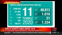 Son dakika haberi... Bakan Koca son durumu açıkladı! 11 Temmuz koronavirüs tablosu