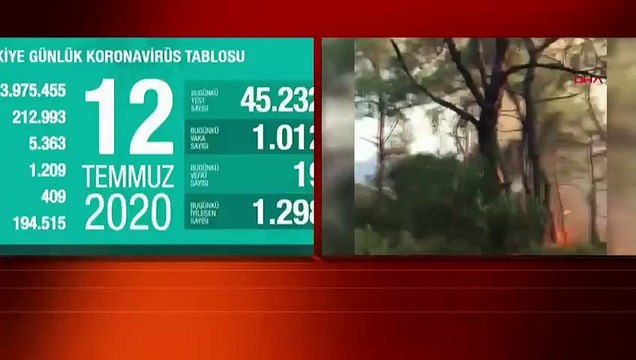 Son dakika haber... Sağlık Bakanı Koca, 12 Temmuz koronavirüs tablosunu açıkladı