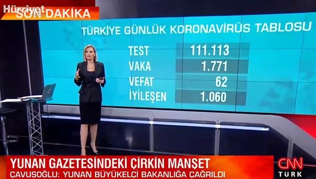 Son dakika haberi: Sağlık Bakanlığı, 18 Eylül korona tablosu ve vaka sayısını açıkladı!