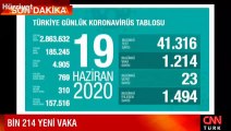 Sağlık Bakanı Fahrettin Koca corona virüsü 19 Haziran tablosu açıklandı