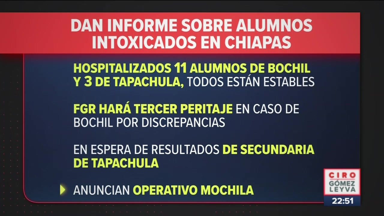 Autoridades no saben con qué se intoxicaron los estudiantes en escuelas de Chiapas