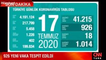 Son dakika haberi: 17 Temmuz korona tablosu ve vaka sayısı Sağlık Bakanı Fahrettin Koca tarafından açıklandı!