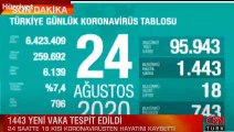 Son dakika haberi: 24 Ağustos korona tablosu ve vaka sayısı Sağlık Bakanı Fahrettin Koca tarafından açıklandı!