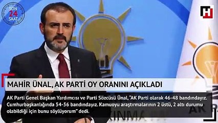 Son 24 saatte ne oldu? (28.05.2018)