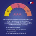 Elections professionnelles 2022 au ministère de l'Agriculture et de la Souveraineté alimentaire