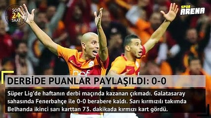 Derbide kazanan çıkmadı: 0-0