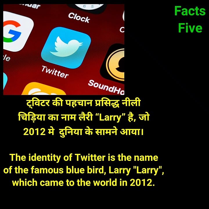 twitter facts | facts about twitter | facts five