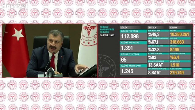 Son dakika: Sağlık Bakanı Bakanı Fahrettin Koca önemli açıklamalarda bulundu