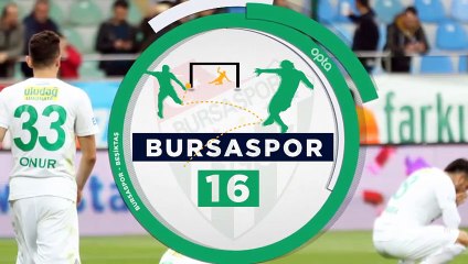 5 Detay: Süper Lig’de 31. Hafta Öncesi