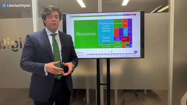 El Gobierno te roba la mitad de lo que ganas, pero sólo gasta 1 de cada 10 euros en sanidad y educación