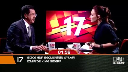 Sizce HDP seçmeninin oyları İzmir'de kime gider?
