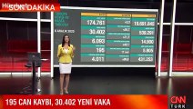 Son dakika haberi: 6 Aralık korona tablosu ve vaka sayısı Sağlık Bakanlığı tarafından açıklandı!