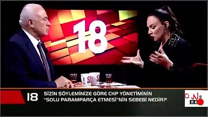 Söyleminize göre CHP yönetiminin "Solu paramparça etmesi'nin sebebi nedir?
