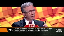 Anketlere göre Ankara yarışında kim önde? Anketler her partiye farklı mı geliyor?