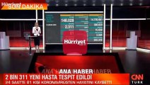 Son dakika haberi: Sağlık Bakanlığı, 5 Kasım korona tablosu ve hasta sayısını açıkladı!