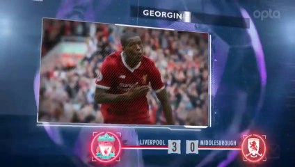 5 Detay: Premier Lig’de Sezon Sonrası