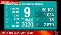 Son dakika haberi: 9 Temmuz korona tablosu ve vaka sayısı Sağlık Bakanı Fahrettin Koca tarafından açıklandı!