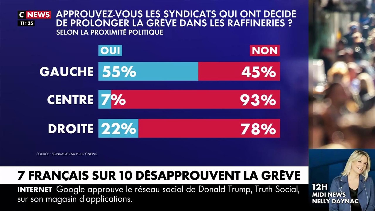 La Première ministre Elisabeth Borne a entamé ce matin à Matignon avec les chefs des groupes parlementaires les concertations politiques sur la réforme controversée des retraites - VIDEO