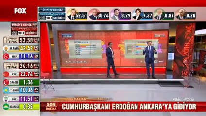Muharrem İnce SMS ile ilk yorumunu yaptı