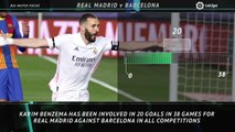 Big Match Focus - Real Madrid v Barcelona