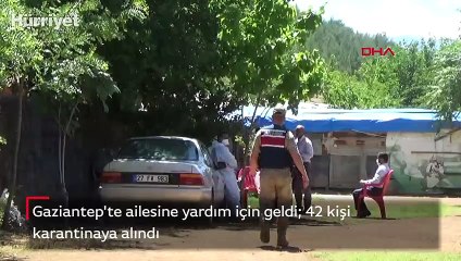 Gaziantep'te ailesine yardım için geldi  42 kişi karantinaya alındı