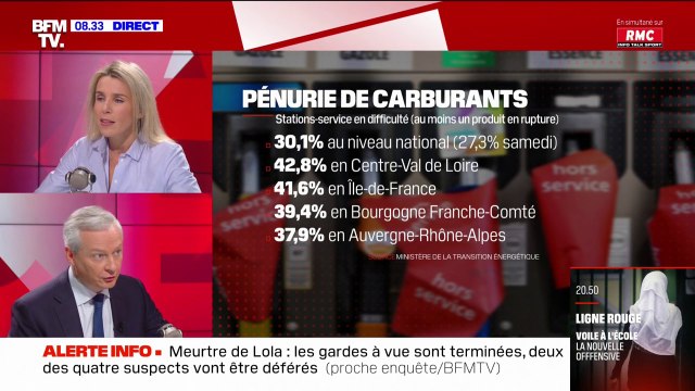 Bruno Le Maire: Il doit y avoir, dès cette semaine, une amélioration nette sur le front des carburants