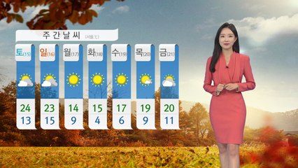 [날씨] 오늘 완연한 가을...큰 일교차 주의 / YTN