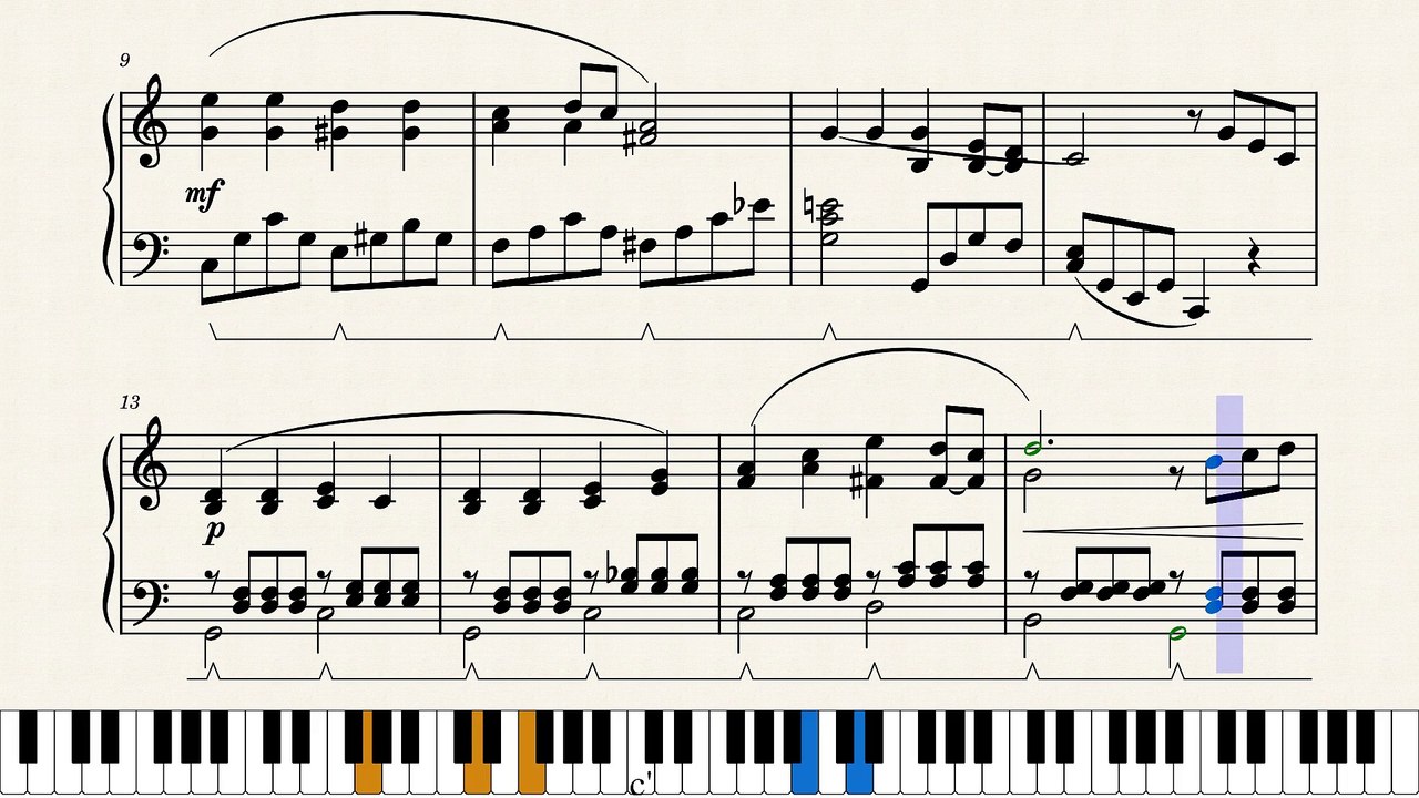 Nanpa Hong 홍난파 - 고향의 봄 Spring in my Hometown (Piano Solo sheet music) 망할 음악