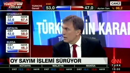 Referandum sonuçları açıklanıyor