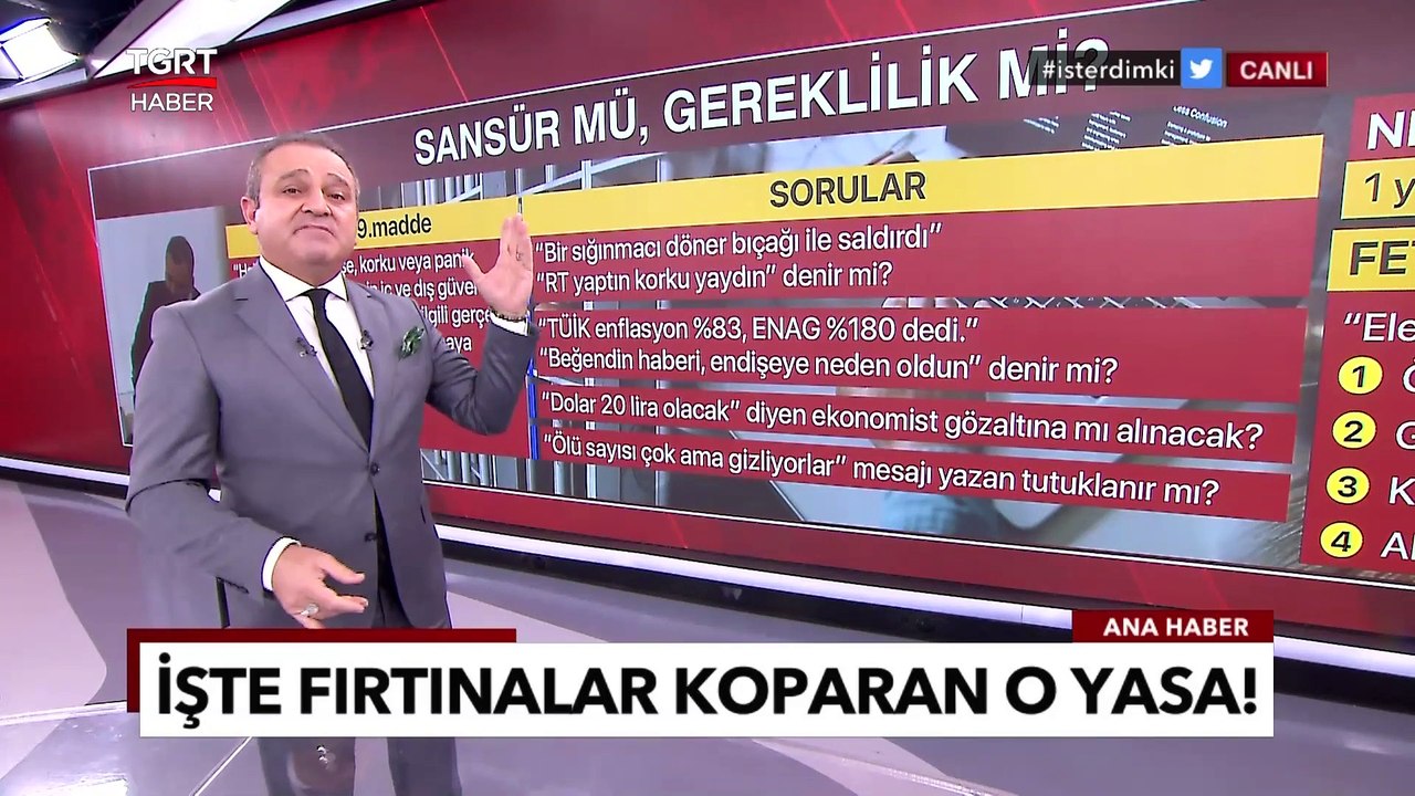 Dezenformasyon Yasası Meclisi Karıştırdı! - Ekrem Açıkel İle TGRT Ana Haber