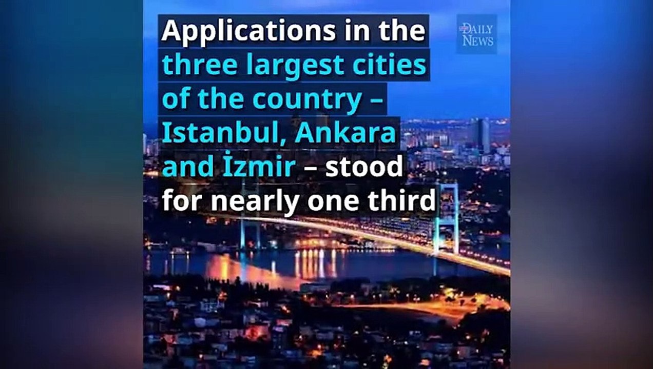 Mental health problems on rise in Turkey: Ministry