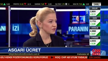 Ebru Baki ve Emin Çapa asgari ücreti değerlendirdi