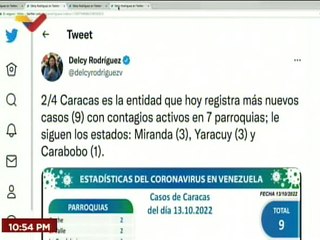 COVID-19 | Venezuela registró 16 nuevos casos comunitarios y 538.855 recuperados