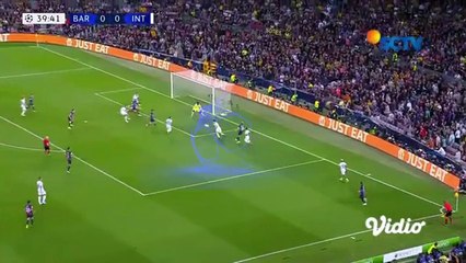 Highlights Liga Champions UEFA 2022 - FC Barcelona VS Inter Milan