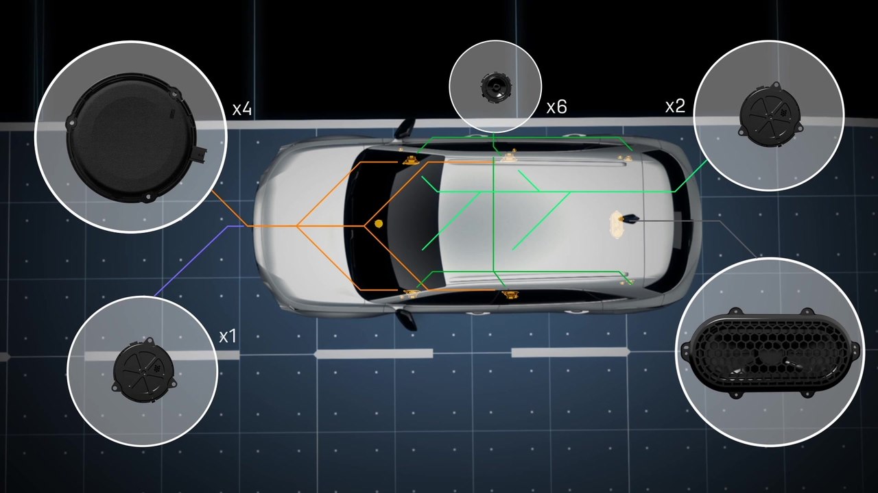 DS7 - FOCAL Electra®