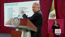 López Obrador presenta lista de posibles candidatos presidenciales de la oposición