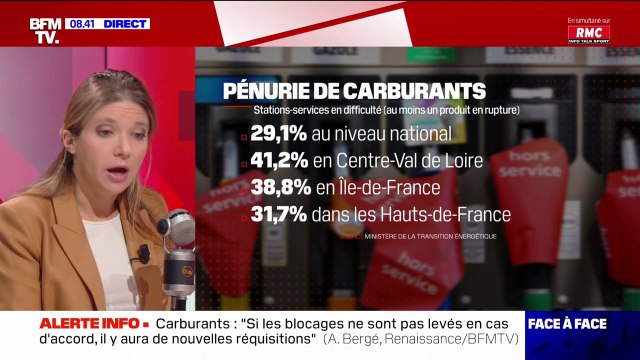 Aurore Bergé: Les députés de l'opposition nous disent tous que nous n'avons pas d'autres choix que d'utiliser le 49-3 pour voter le budget