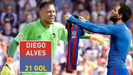 Messi ile ilgili mini teste hazır mısınız?