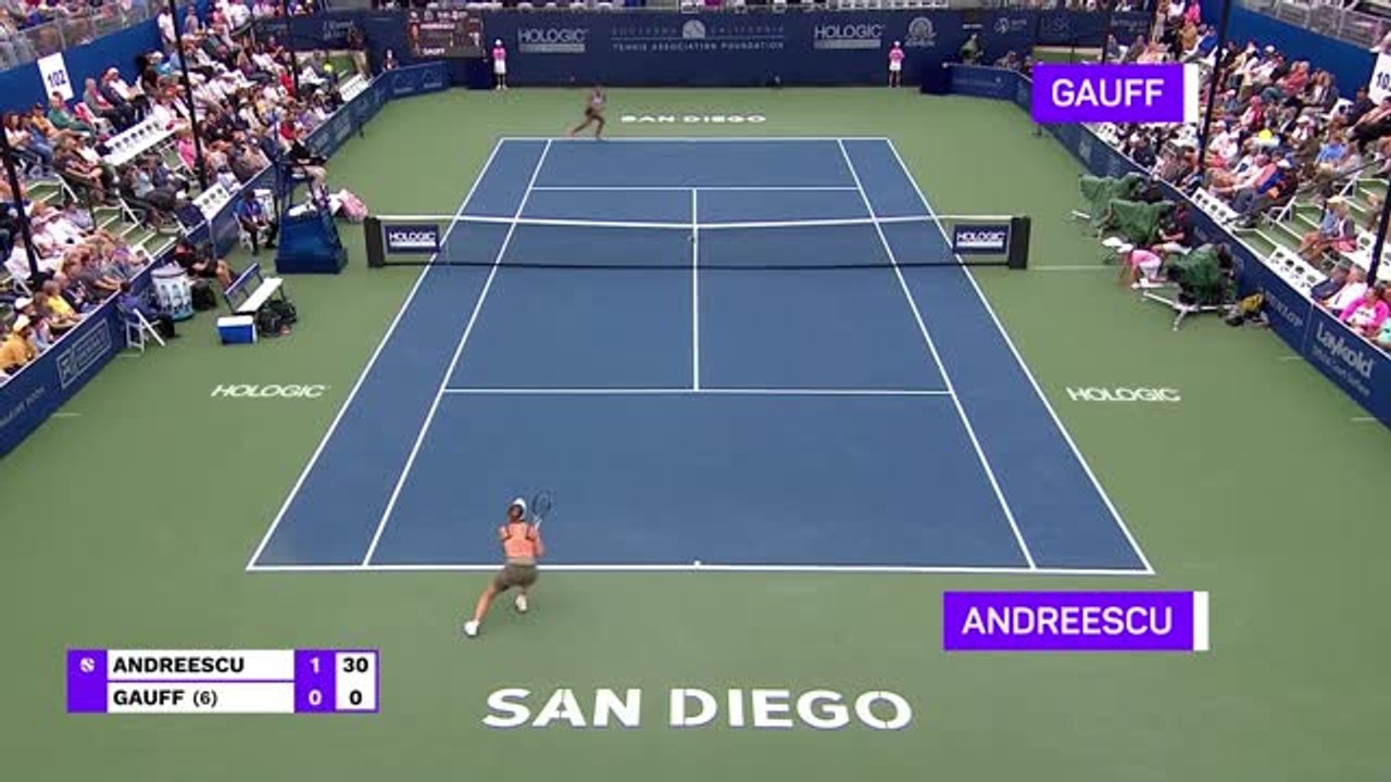 Gauff outlasts Andreescu to set up Swiatek showdown