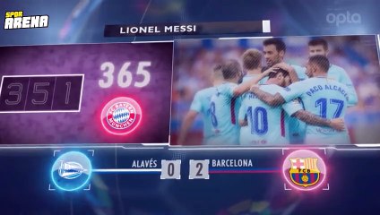 Lionel Messi'den bir rekor daha!