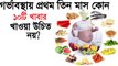 গর্ভাবস্থায় প্রথম ৩ মাস যে ১০টি খাবার খাওয়া উচিত নয় - pregnancy avoid foods - pregnancy diet chart in bengali.