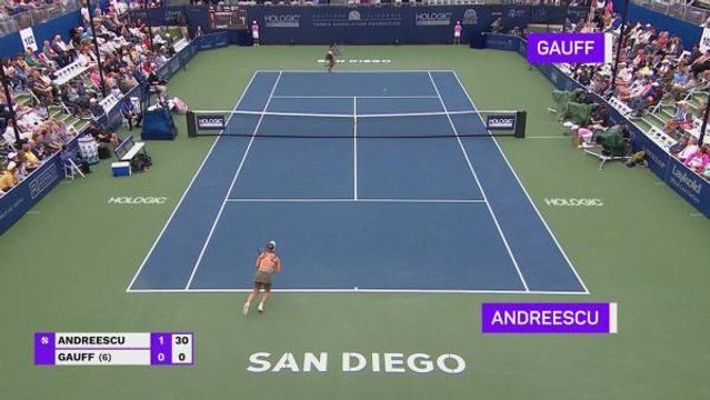 Gauff outlasts Andreescu to set up Swiatek showdown