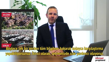 Ev satın almanın basit ve eğlenceli hali: Hürriyet Projeland