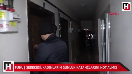 Fuhuş şebekesi, kadınların günlük kazançlarını deftere not almış