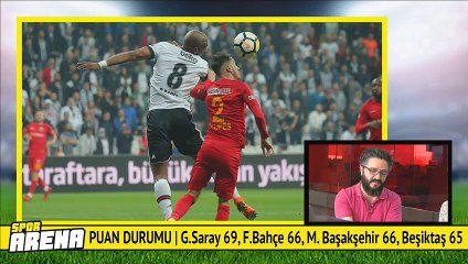 #Muhabirinden Fikret Orman transfer için düğmeye bastı!