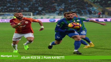 Çaykur Rizespor 1-1 Galatasaray